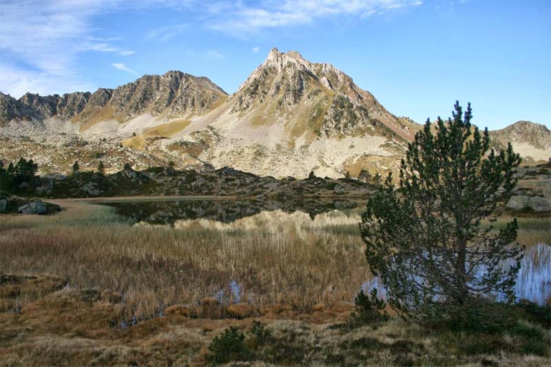 Lac de Dera Yunco