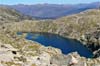 Estany del Cap de Port